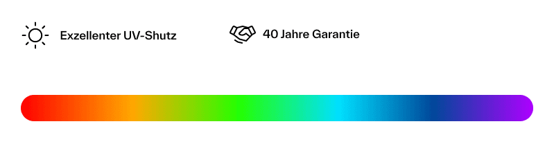 product-feature