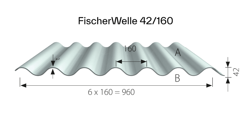 product-card